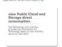 Text shown on hover/roll over 